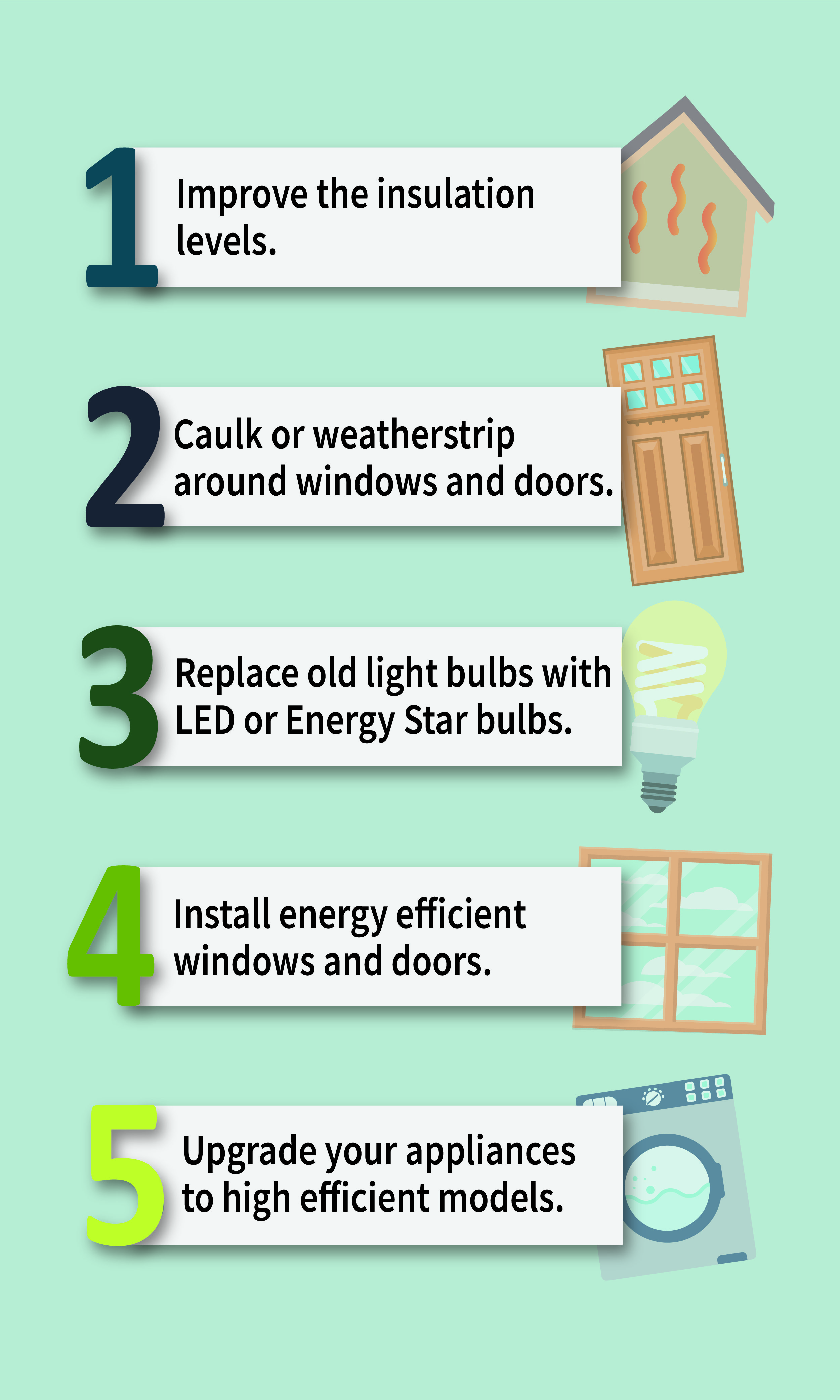 The Secret to Increasing Your Home Energy Efficiency | BSG